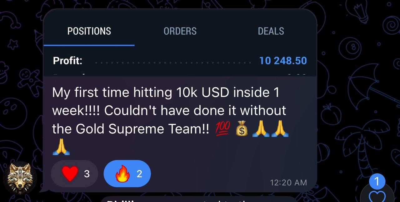 Performance snapshot